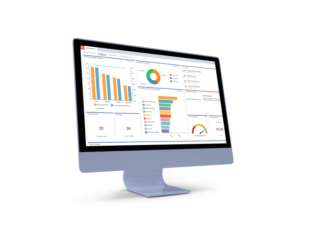 prophix dashboard