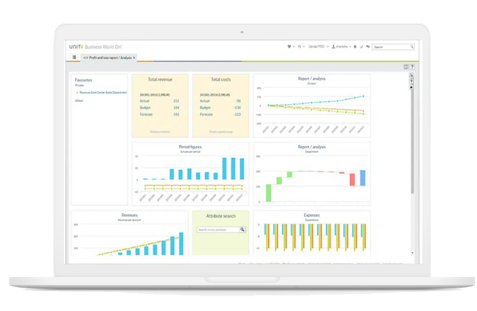 goverment financial planning and analysis