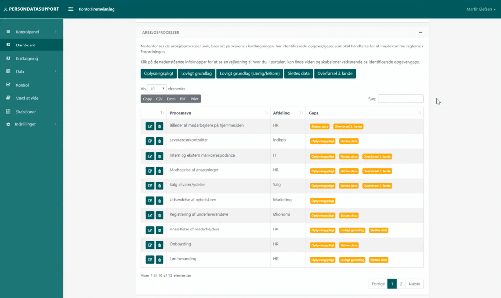 Get a 20% discount on our GDPR portal. The portal that collects all GDPR documentation in one place for easy compliance and maintenance.