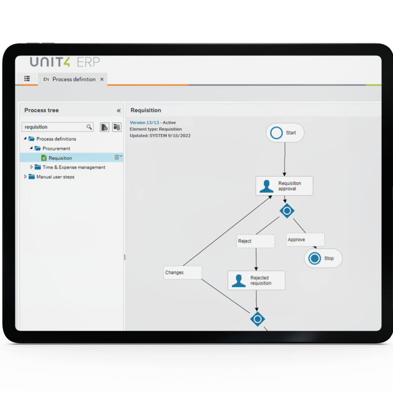 unit4 erp milestone 7